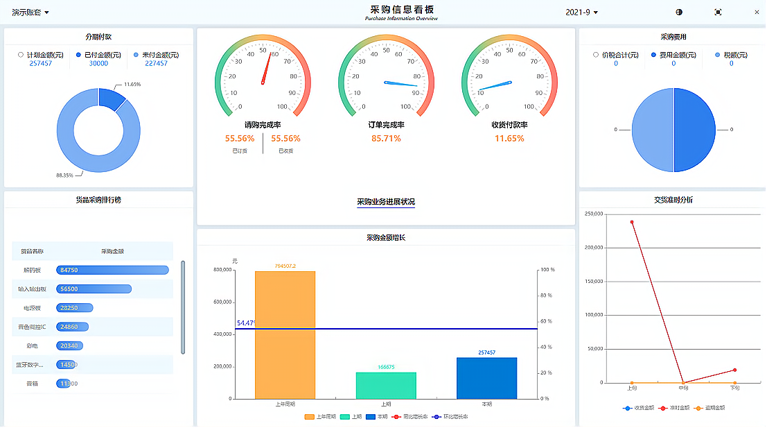 图片上传