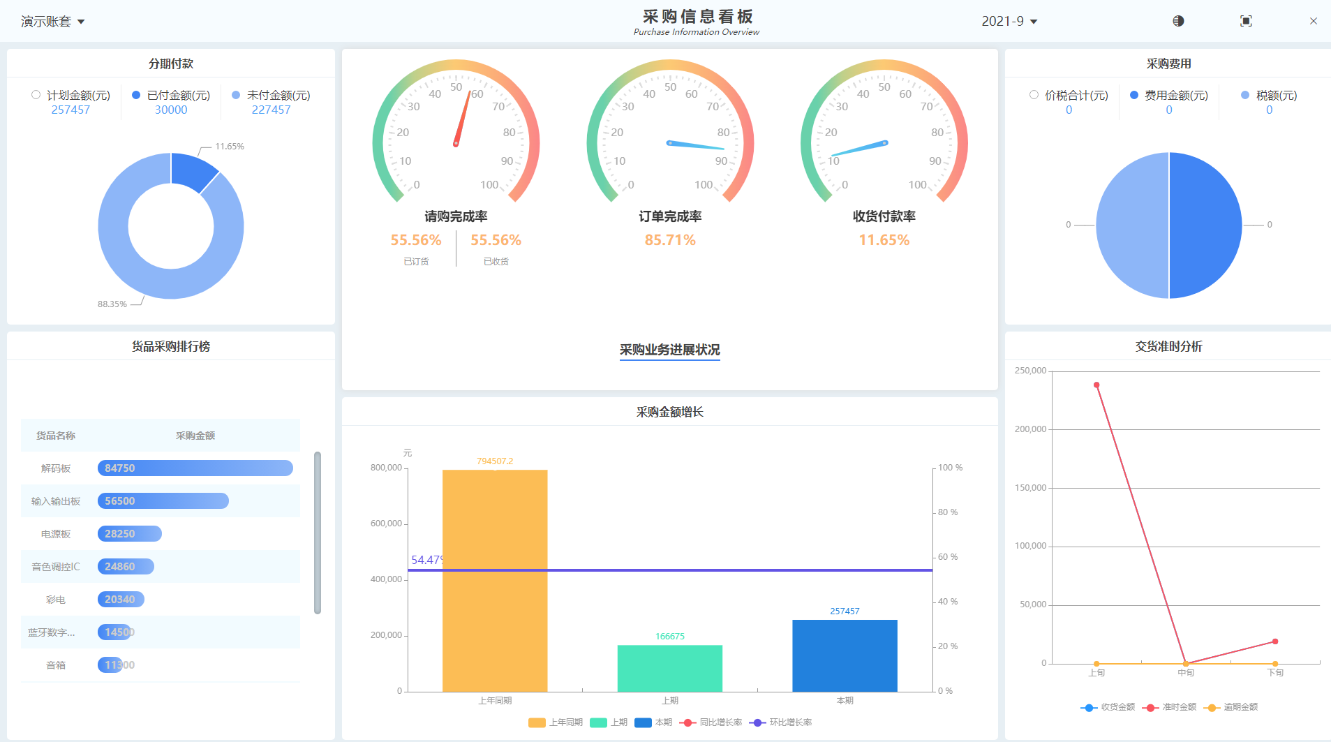 图片上传