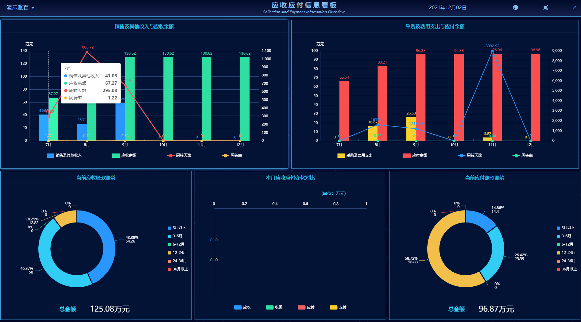 图片上传